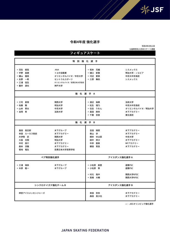 目前替补的角色对他来说有些难受，但如果他接受了，球迷会很喜欢他，他有着一个出色的职业生涯。